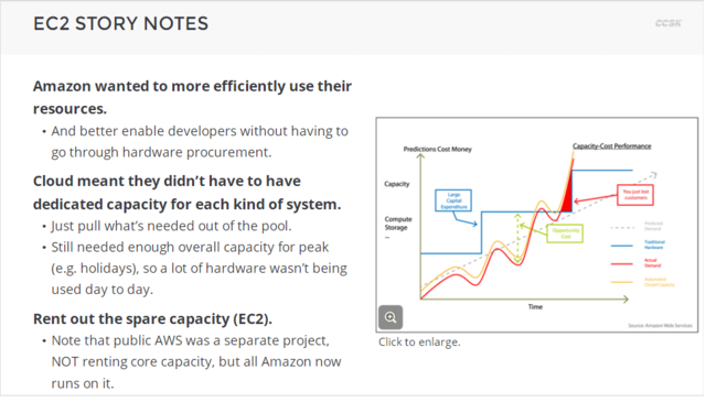 Summary (12th November)