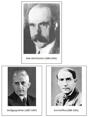 PSICOLOGIA DE LA GESTAL (1880-1943)