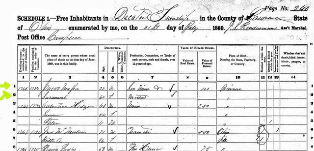 1860 US Federal Census