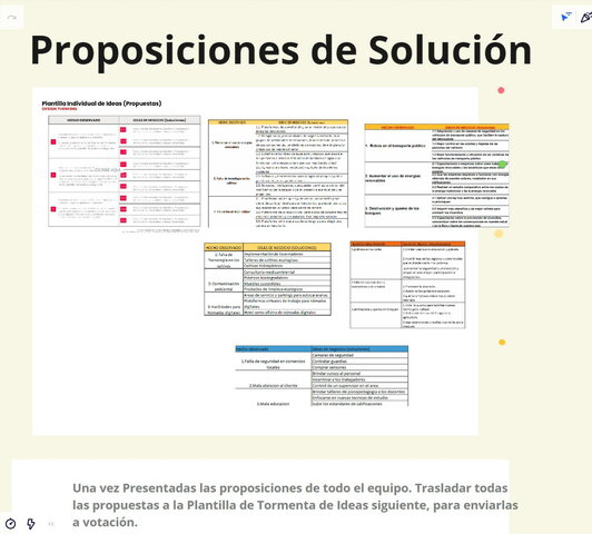 Proposiciones de Solucion