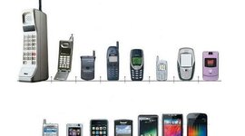 Timeline: EVOLUCIÓN DE LOS TELÉFONOS CELULARES
