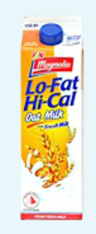 Introduction of Oat Milk