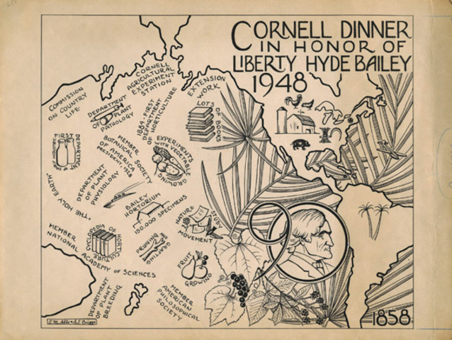 Liberty Hyde Bailey's 90th Birthday