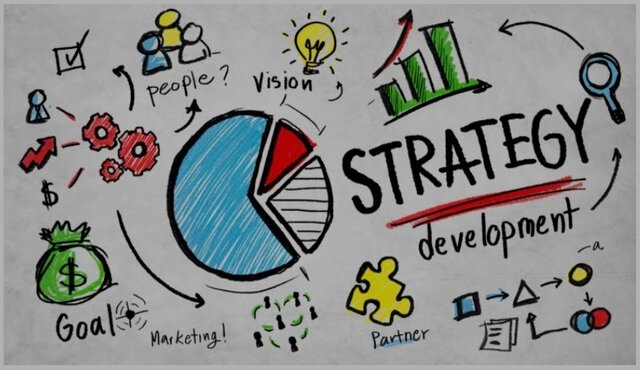 Concepto de marketing y ventas