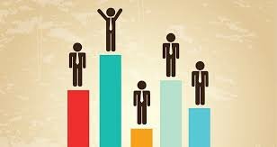 Teoría de la Ventaja comparativa