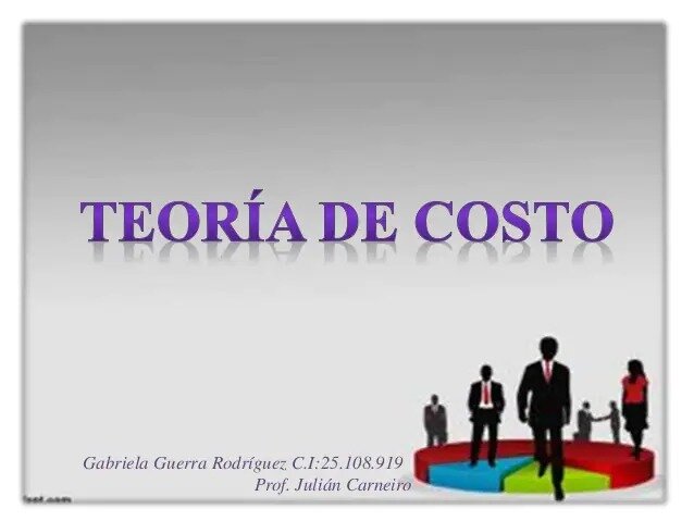 Teoría de costes