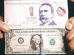 Plan de Convertibilidad