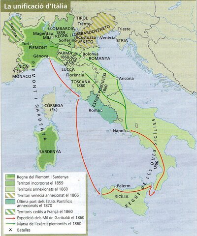 La conquesta de Roma