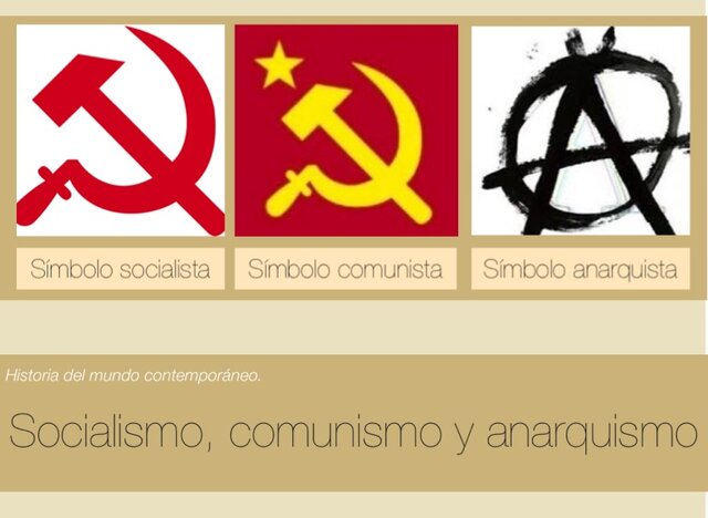 SOCIALISME I ANARQUISME