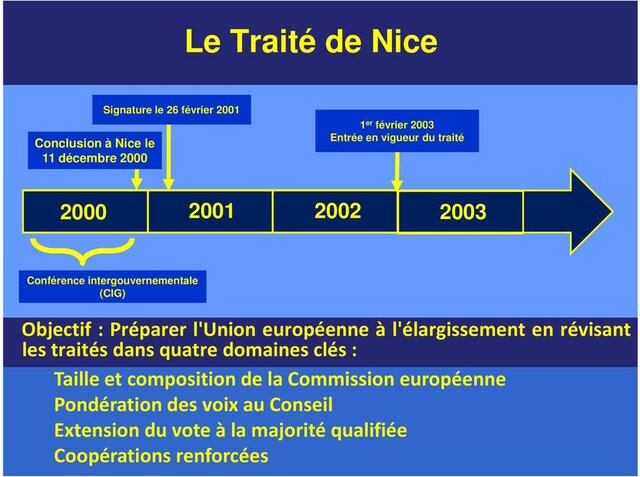 Traité de Nice