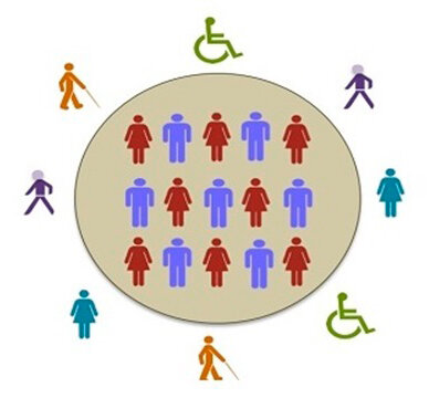 EXCLUSION - EDAD MEDIA