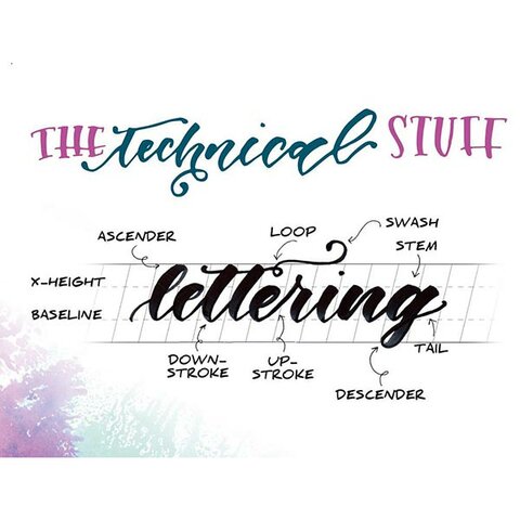 Desenho da Palavra-chave