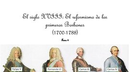 Timeline: Eje Cronológico Bloque 4 | Historia de España 2ºBACH