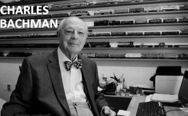 1961 se creo el Integrated Data Store