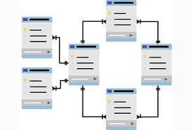 1976 Entidad-Relación