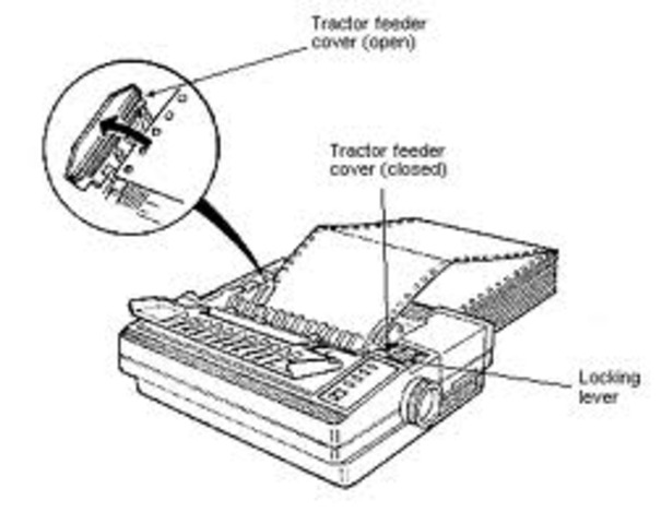 El papel forma continua