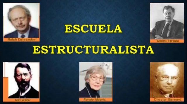 Teoría Estructuralista de la Administración