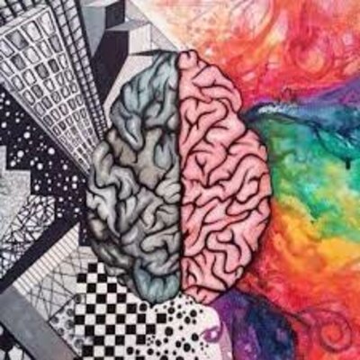 Timeline: PSICOLOGÍA CIENTÍFICA