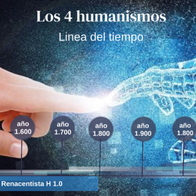 Timeline: Los 4 Humanismos