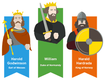 The Normans