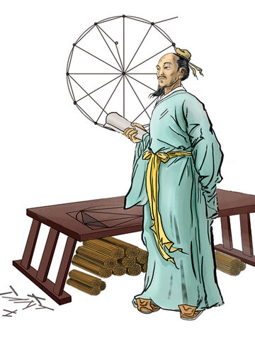Zu Chongzhi (429 - 500)