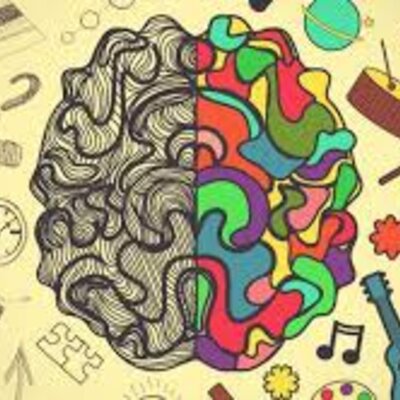 Timeline: HISTORIA DE LA PSICOLOGIA