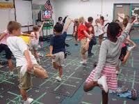 Physical Development of Middle Childhood age 6-8