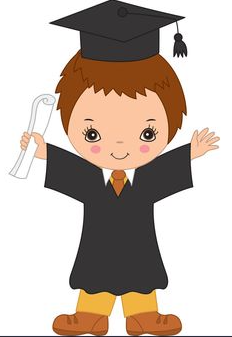 El individuo sale del jardín de niños, pero no baila en la graduación (logro y fracaso)