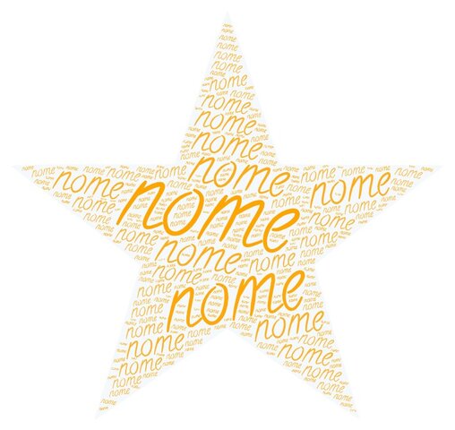 Estrela Digital - WordArt