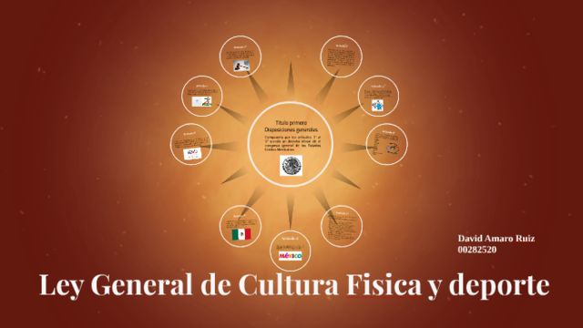 Con la publicación en el año 1980 de la Ley General de Cultura Física y del Deporte.