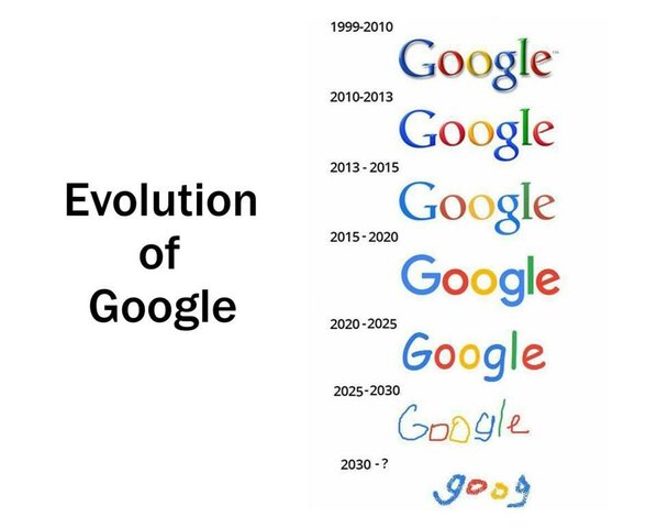 Google