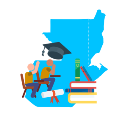 Timeline: Historia del Planeamiento Educativo