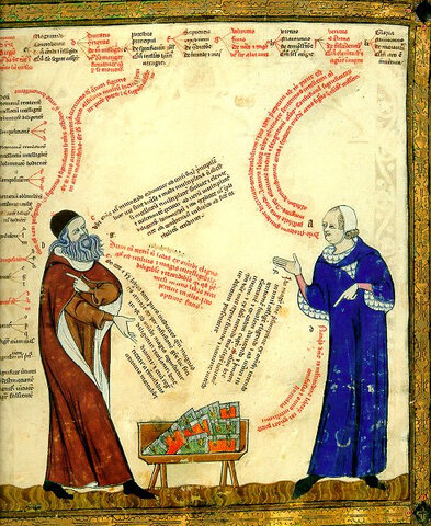 La contemplació en Déu