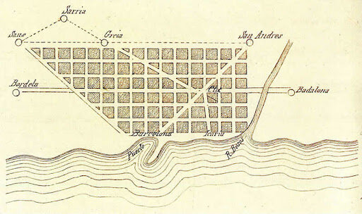 Plan Cerdá, Barcelona.