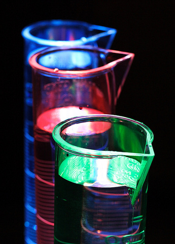 Intro to Life Science: Chapter 1