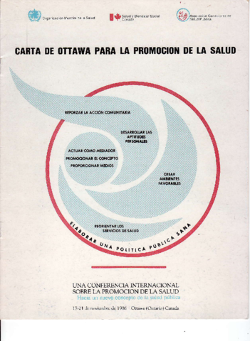 Carta de Ottawa