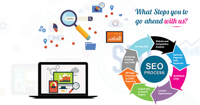 Twitter, Amazon y PayPal