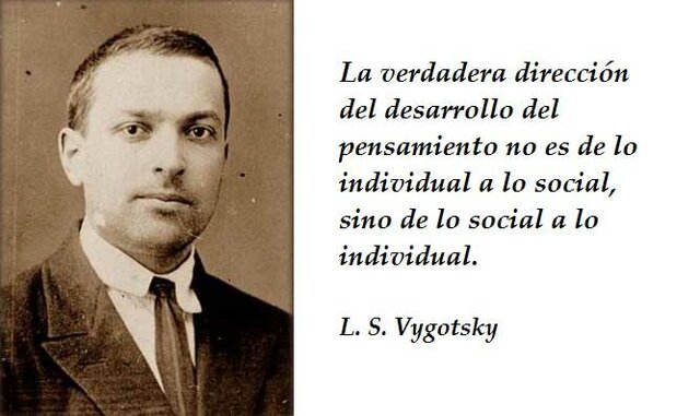 Vygotsky Lev Semionovich 1896 - 1934