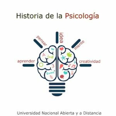 Timeline: LOS INICIOS DE LA PSICOLOGIA
