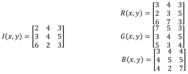 Representación matricial