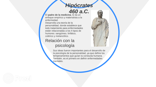 Hipócrates