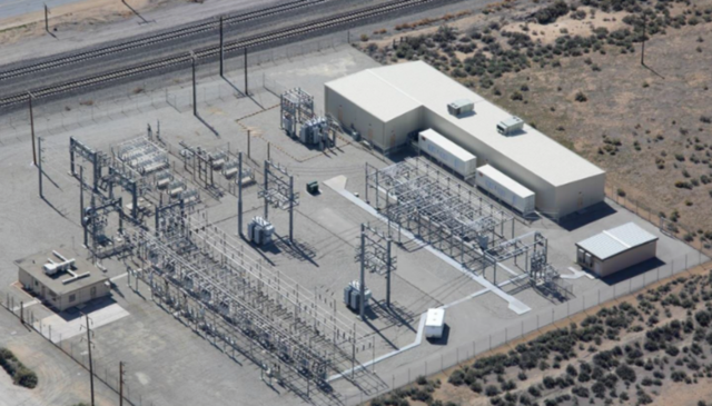 Tehachapi, Wind energy storage project: The purpose of the project was to make more storage capacity for clean energy.