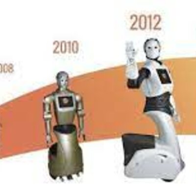 Timeline: L'histoire de la robotique