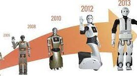 Timeline: L'histoire de la robotique