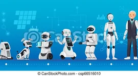 Timeline: Histoire de la robotique