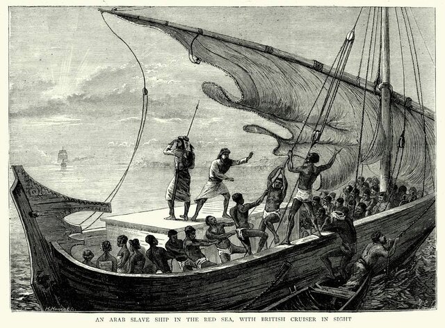 Introduction of slavery to the U.S.