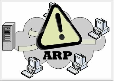 ARP