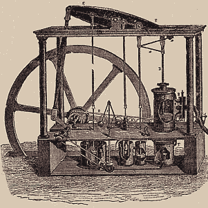 Màquina de vapor de Watt