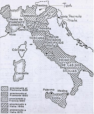 5.2 Unificacions d’Itàlia i Alemanya: Unificació d'Itàlia entre el 1859 i el 1870.
