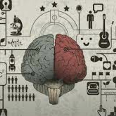 Timeline: Historia de la psicología